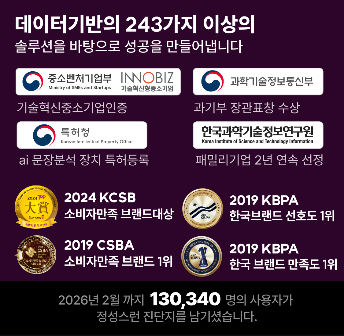 main-hero-section-count-v2